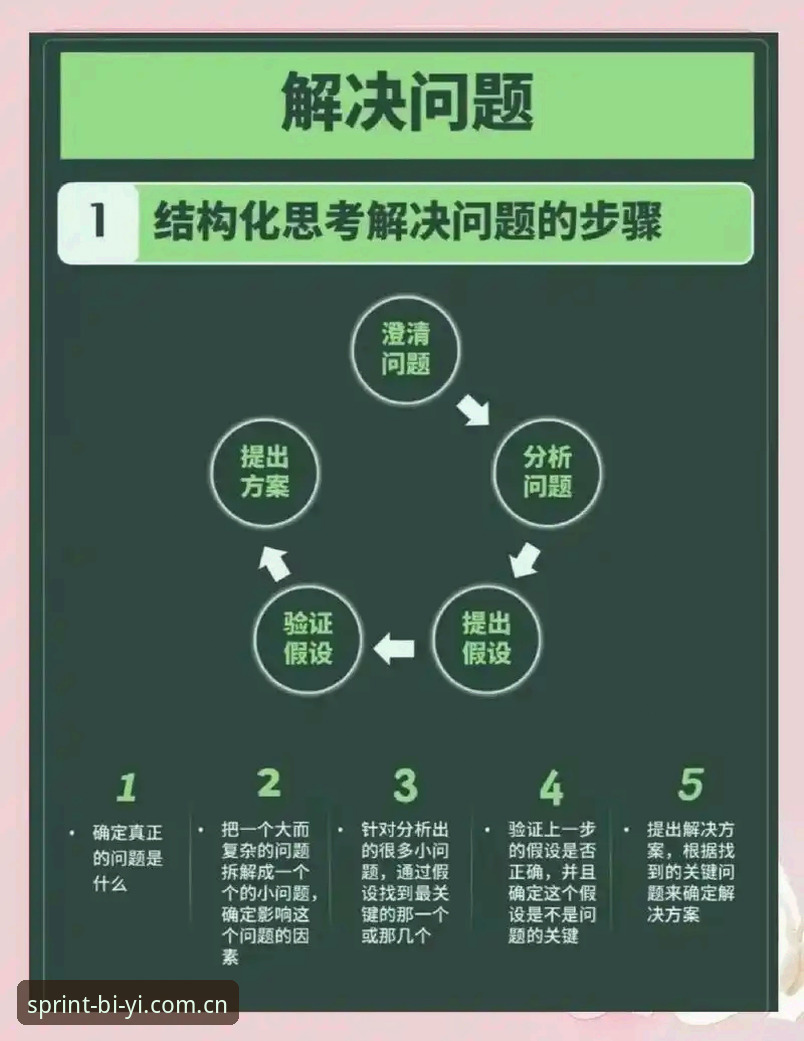必一体育注册常见问题 vs 快速解决指南：BIYI平台新用户必看对比分析